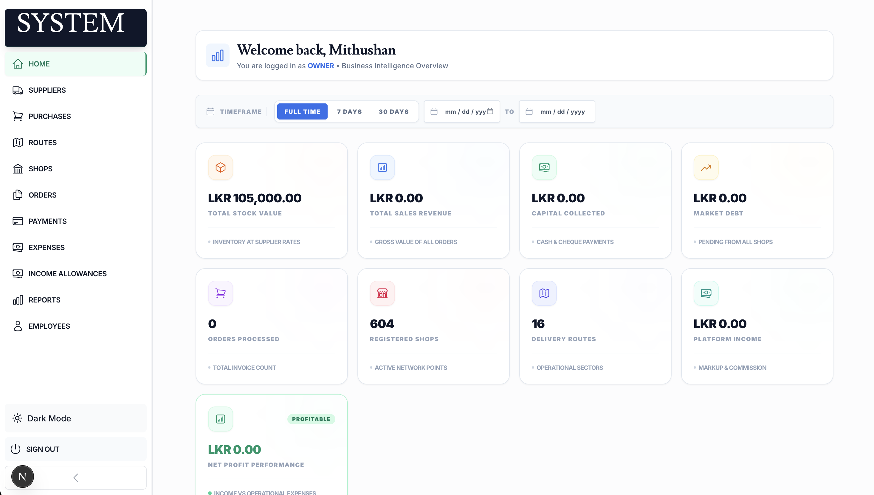 ZEE DMS Platform